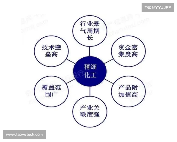 中超工资帽政策调整与实施影响分析及未来发展展望