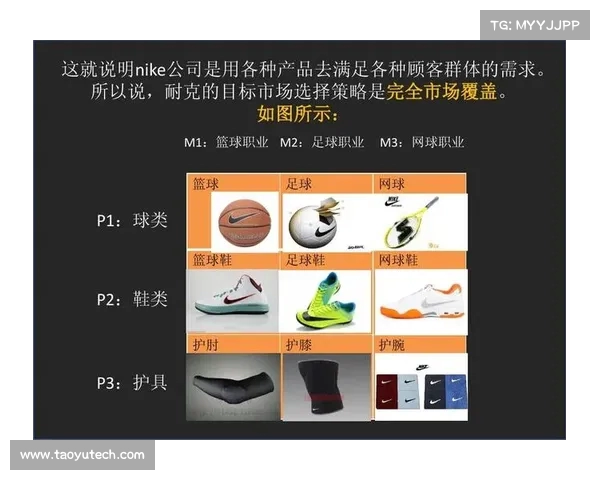 足球球员租借合同续签的策略分析与未来发展趋势探讨